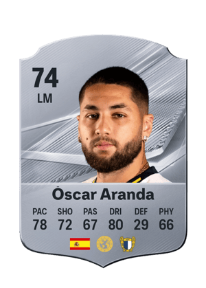 Óscar Aranda - 74 - Rare