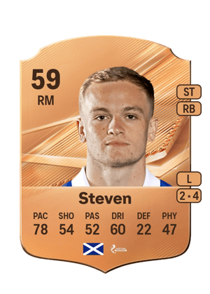 Steven - 59 - Rare