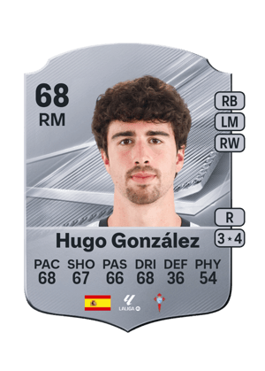 Hugo González - 68 - Rare