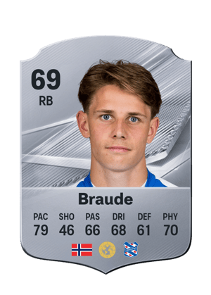 Braude - 69 - Rare