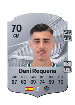 Dani Requena - 70 - Rare