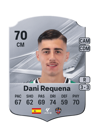 Dani Requena - 70 - Rare