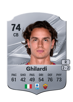 Ghilardi - 74 - Rare