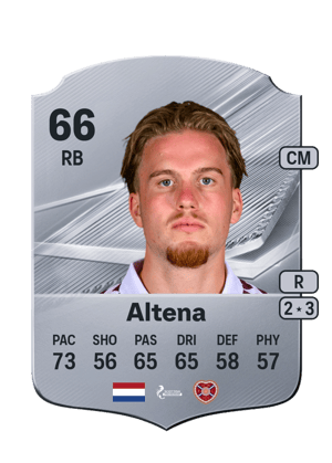Altena - 66 - Rare