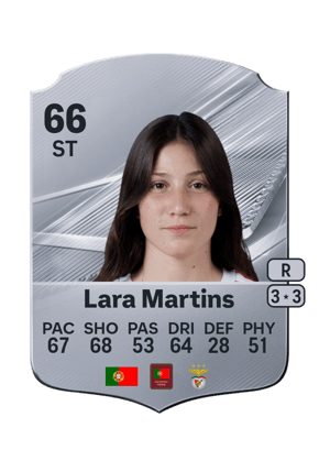 Lara Martins - 66 - Rare