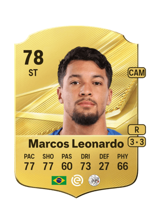 Marcos Leonardo - 78 - Rare