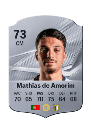Mathias de Amorim - 73 - Rare