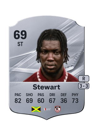 Stewart - 69 - Rare