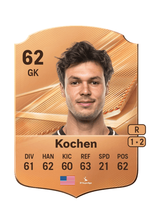 Kochen - 62 - Rare