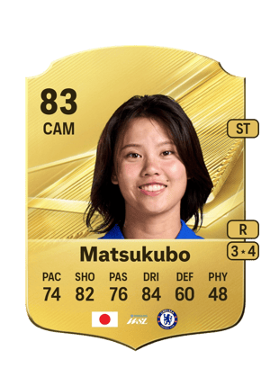 Matsukubo - 83 - Rare