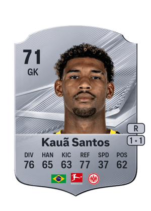 Kauã Santos - 71 - Rare