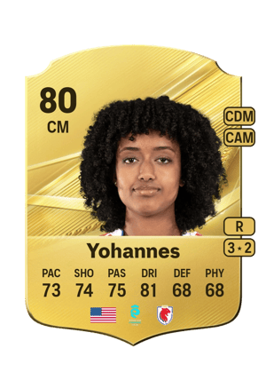Yohannes - 80 - Rare