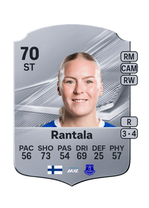 Rantala - 70 - Rare