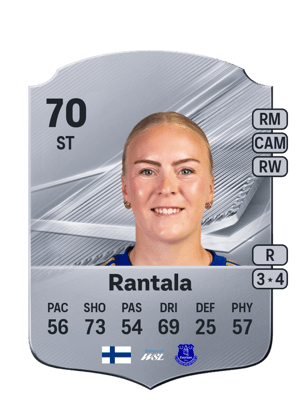 Rantala - 70 - Rare
