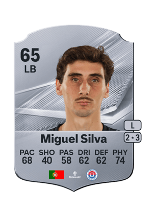 Miguel Silva - 65 - Rare