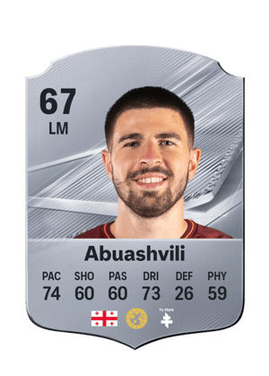 Abuashvili - 67 - Rare
