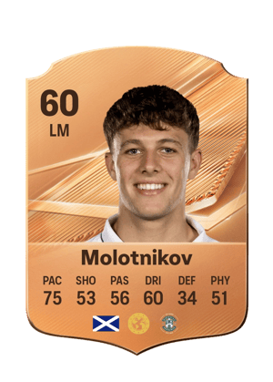 Molotnikov - 60 - Rare