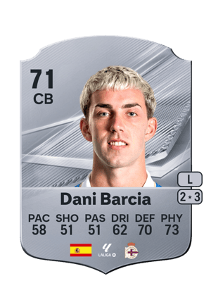 Dani Barcia - 71 - Rare