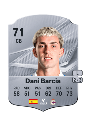 Dani Barcia - 71 - Rare