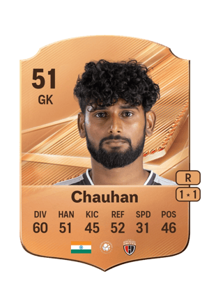 Chauhan - 51 - Rare