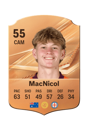 MacNicol - 55 - Rare