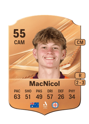 MacNicol - 55 - Rare