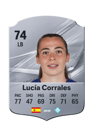 Lucía Corrales - 74 - Rare