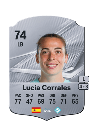 Lucía Corrales - 74 - Rare