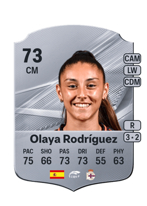 Olaya Rodríguez - 73 - Rare