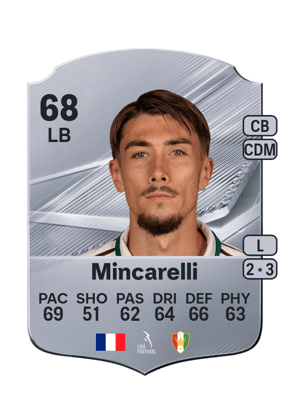 Mincarelli - 68 - Rare