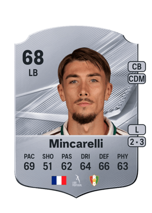 Mincarelli - 68 - Rare