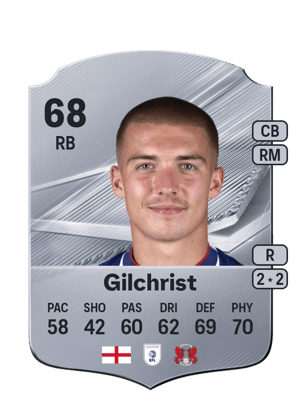 Gilchrist - 68 - Rare