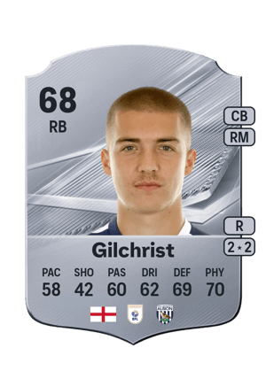 Gilchrist - 68 - Rare