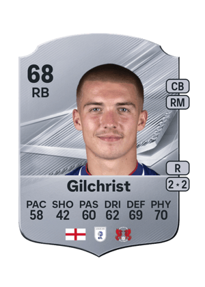 Gilchrist - 68 - Rare