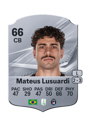 Mateus Lusuardi - 66 - Rare