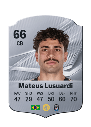 Mateus Lusuardi - 66 - Rare