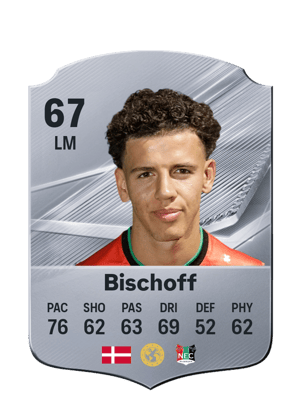 Bischoff - 67 - Rare