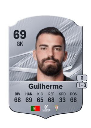 Guilherme - 69 - Rare