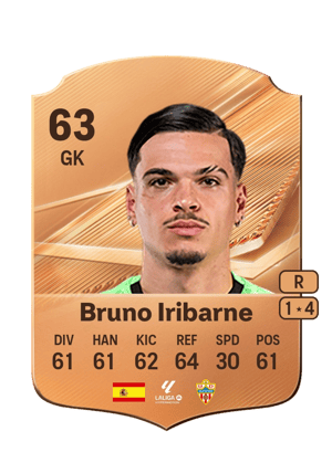 Bruno Iribarne - 63 - Rare