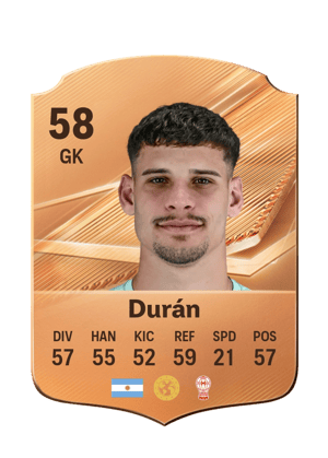Durán - 58 - Rare