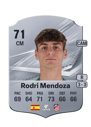 Rodri Mendoza - 71 - Rare