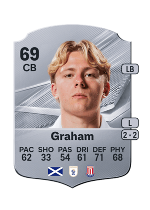 Graham - 69 - Rare
