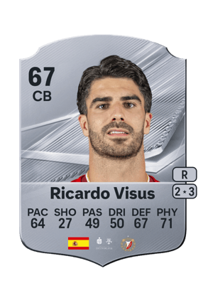 Ricardo Visus - 67 - Rare