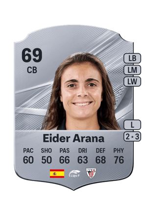 Eider Arana - 69 - Rare