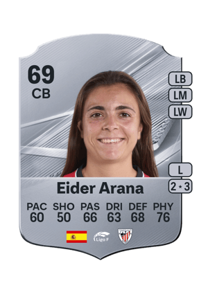 Eider Arana - 69 - Rare