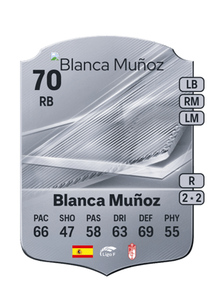 Blanca Muñoz - 70 - Rare