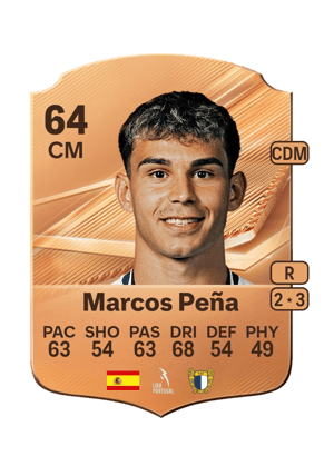 Marcos Peña - 64 - Rare