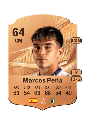 Marcos Peña - 64 - Rare