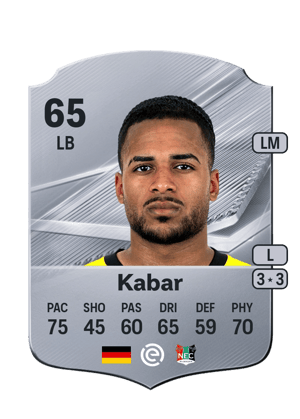 Kabar - 65 - Rare