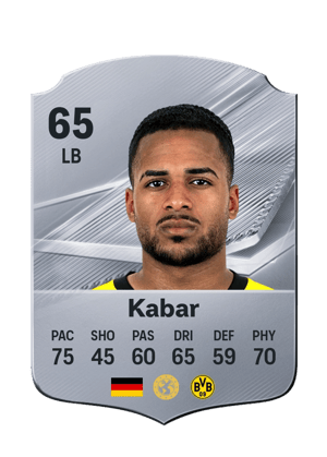 Kabar - 65 - Rare
